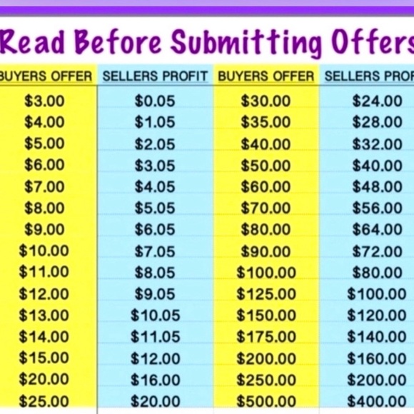 Meet your Posher, Yvonne - Picture 2 of 8